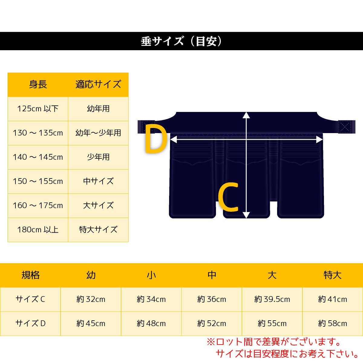 赤無幻 防具一式 特織ヘリ合皮 – 西日本武道具