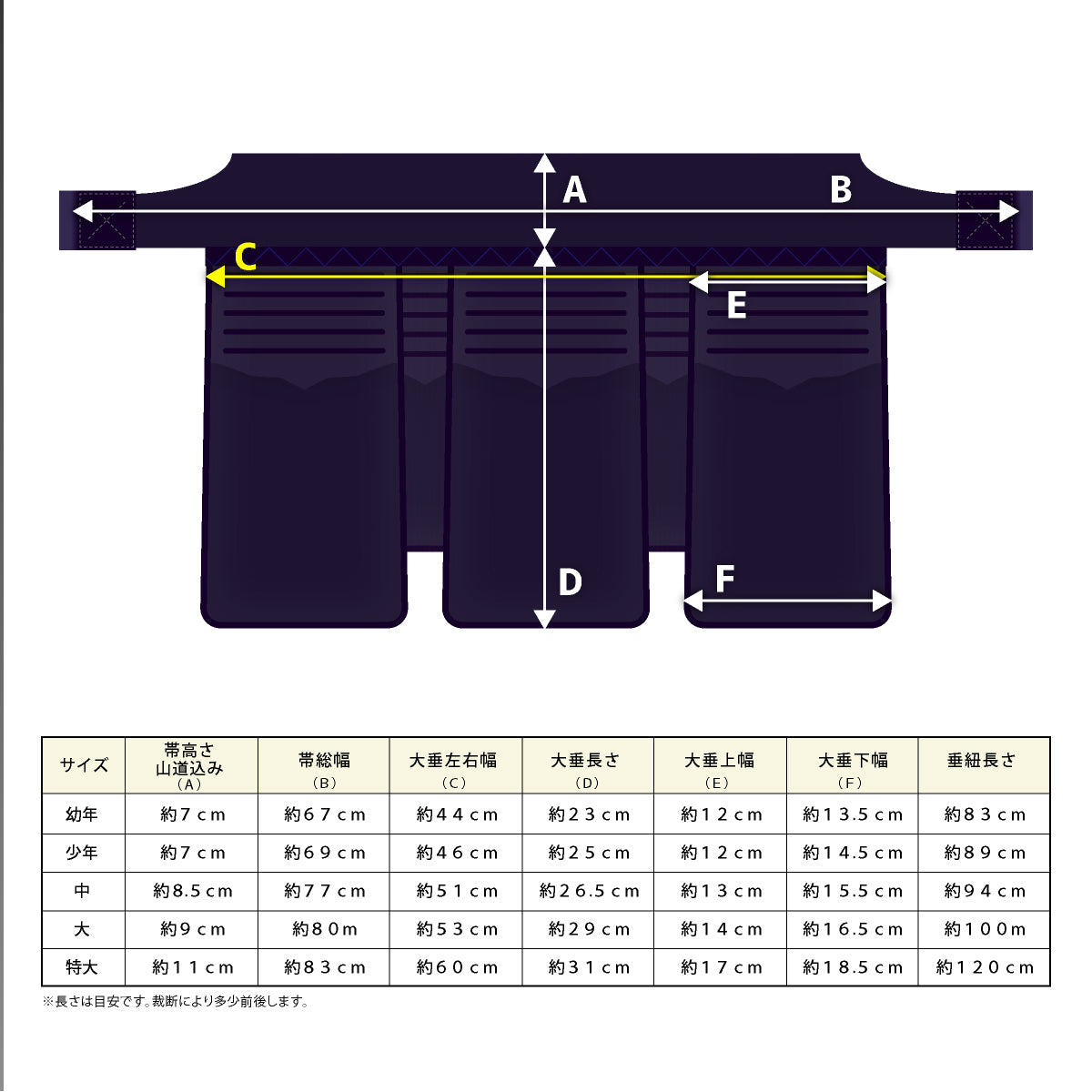 頂 黒 】 垂 単品 6mm 総織刺し 五段飾り・具の目刺し – 西日本武道具