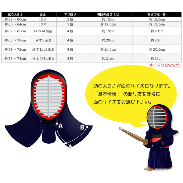 剣道 西山武道具の総紺ミシン刺し 面と垂セット！！ 特価注文 - audef.uy