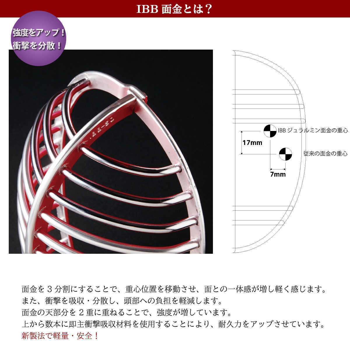 正 金 】面 単品 6mm 具の目刺し – 西日本武道具